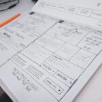 スタッフや外注さんが報酬分の働きをしない理由